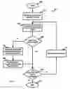 Fig. 07 - Building management performance indexing and control