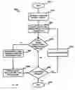 Fig. 09 - Building management performance indexing and control