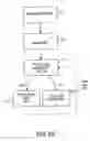 Fig. 06 - Wireless functional testing of RFID tag