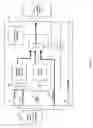 Fig. 03 - Modular architecture for a data capture device