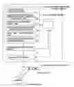 Fig. 01 - Acceleration/deceleration control method and apparatus as well as program of acceleration/deceleration control method