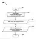 Fig. 01 - Method to reduce IPMB traffic and improve performance for accessing sensor data