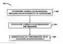Fig. 01 - Commissioning of sensors
