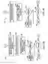 Fig. 07 - Commissioning of sensors