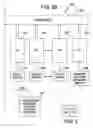 Fig. 04 - Method and system for modeling uncertainties in integrated circuits, systems, and fabrication processes