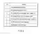 Fig. 07 - Device and method for simulating communication system capable of easily controlling protocol message