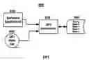 Fig. 01 - Dialogue flow interpreter development tool