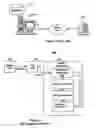 Fig. 02 - Dialogue flow interpreter development tool
