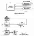 Fig. 03 - Dialogue flow interpreter development tool