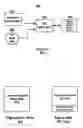 Fig. 04 - Dialogue flow interpreter development tool