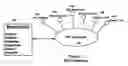 Fig. 05 - Dialogue flow interpreter development tool