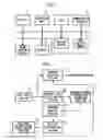 Fig. 02 - Language processing device, language processing method and language processing program