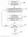 Fig. 01 - Method and apparatus for improving statistical word alignment models using smoothing