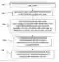 Fig. 01 - Method of pattern recognition using noise reduction uncertainty