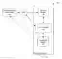 Fig. 01 - Speaker-dependent dialog adaptation