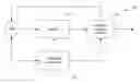 Fig. 01 - Online learning for dialog systems