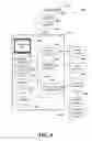 Fig. 09 - Online learning for dialog systems