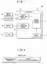 Fig. 02 - Device and method for providing contents