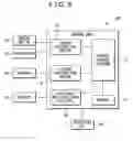 Fig. 07 - Device and method for providing contents