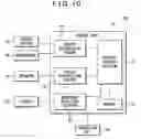 Fig. 09 - Device and method for providing contents