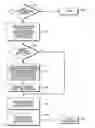 Fig. 01 - Activity forms for automated business processes