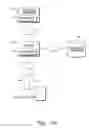 Fig. 03 - Activity forms for automated business processes