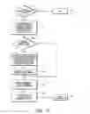 Fig. 07 - Activity forms for automated business processes