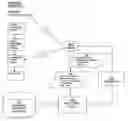 Fig. 01 - System and method for business process integration