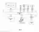 Fig. 07 - System and method for business process integration