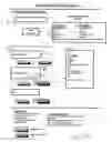 Fig. 06 - Registered traveler systems and methods
