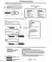 Fig. 08 - Registered traveler systems and methods