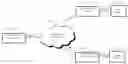 Fig. 01 - System for seamless enablement of compound enterprise-processes