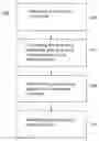Fig. 01 - Method and system for facilitating clinical decisions
