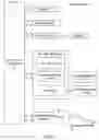 Fig. 02 - Method and system for facilitating clinical decisions