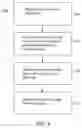 Fig. 06 - Method and system for facilitating clinical decisions