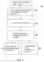 Fig. 09 - Method and system for facilitating clinical decisions