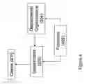 Fig. 07 - Enterprise process documentation and analysis system and method