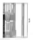 Fig. 31 - Mission console