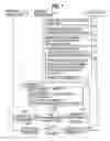 Fig. 02 - Collection method of and collection system for collecting costs of energy-saving facilities