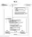 Fig. 07 - Collection method of and collection system for collecting costs of energy-saving facilities