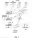Fig. 02 - Smart work-force tool