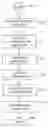 Fig. 01 - Domain specific return on investment model system and method of use
