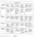 Fig. 03 - Domain specific return on investment model system and method of use