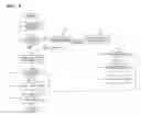 Fig. 08 - Internet advertising method and system using Web page