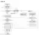 Fig. 09 - Internet advertising method and system using Web page