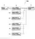 Fig. 01 - Game medium renting machine management server and game medium renting machine management system