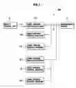 Fig. 02 - Game medium renting machine management server and game medium renting machine management system