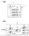 Fig. 09 - Game medium renting machine management server and game medium renting machine management system