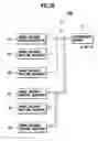 Fig. 15 - Game medium renting machine management server and game medium renting machine management system