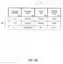 Fig. 27 - MULTI-TIER PRICING OF INDIVIDUAL PRODUCTS BASED ON VOLUME DISCOUNTS